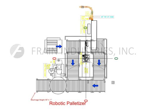 Photo of Fanuc Robot Robotics M-410IC / 185